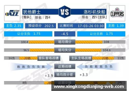 NBA比赛胜负分差：数据分析与赛事趋势探索